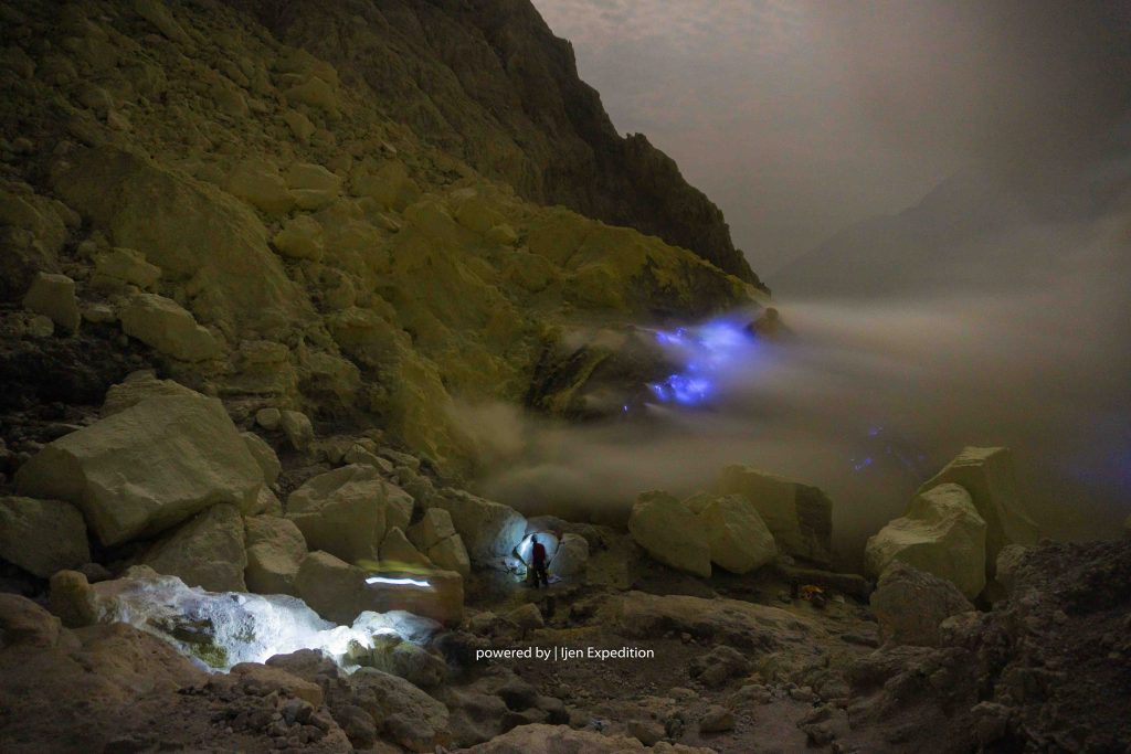 Mount Ijen Blue Fire The Spectacular Phenomenon