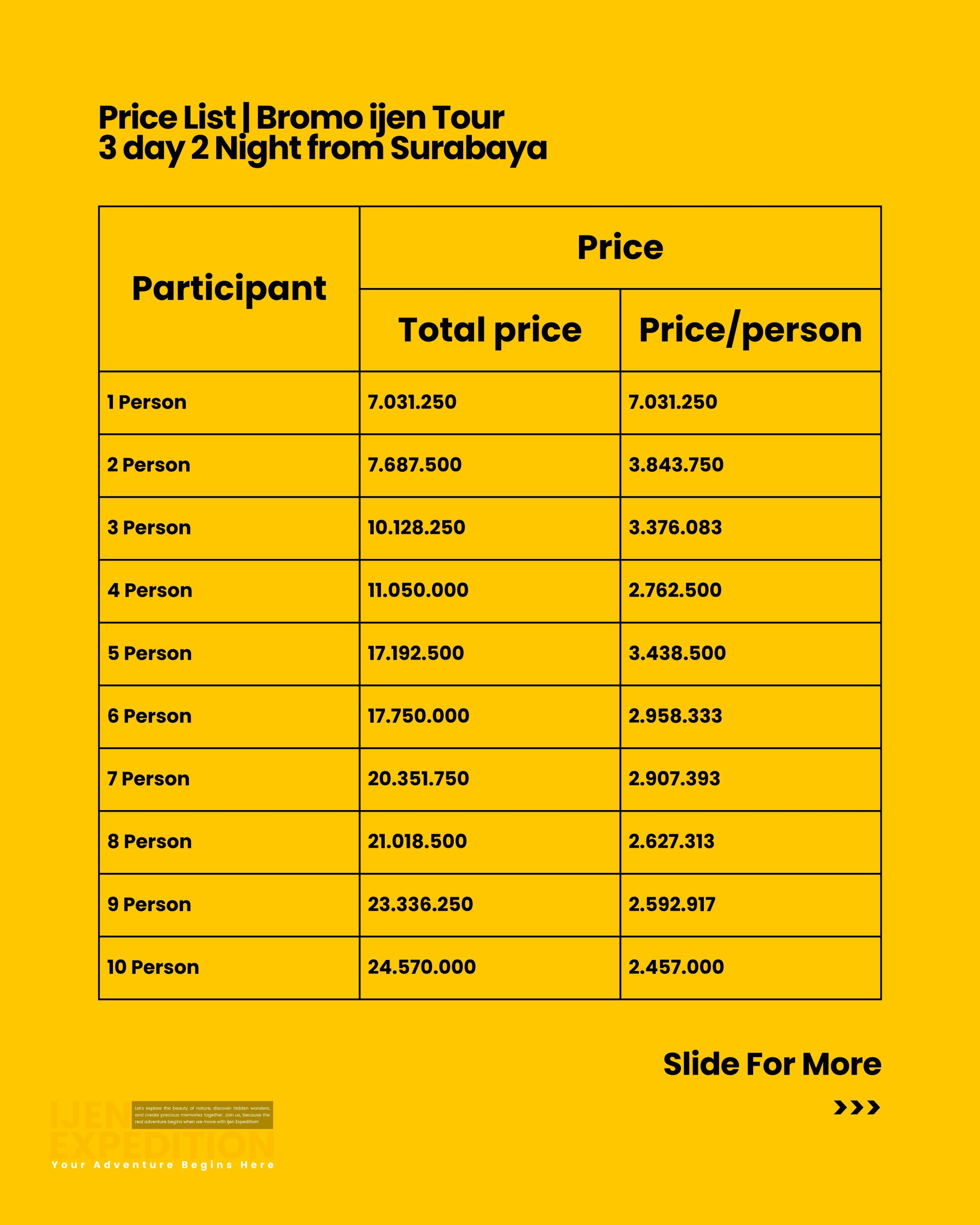 Bromo ijen tour 3 day 2 Night from surabaya Price List 2024